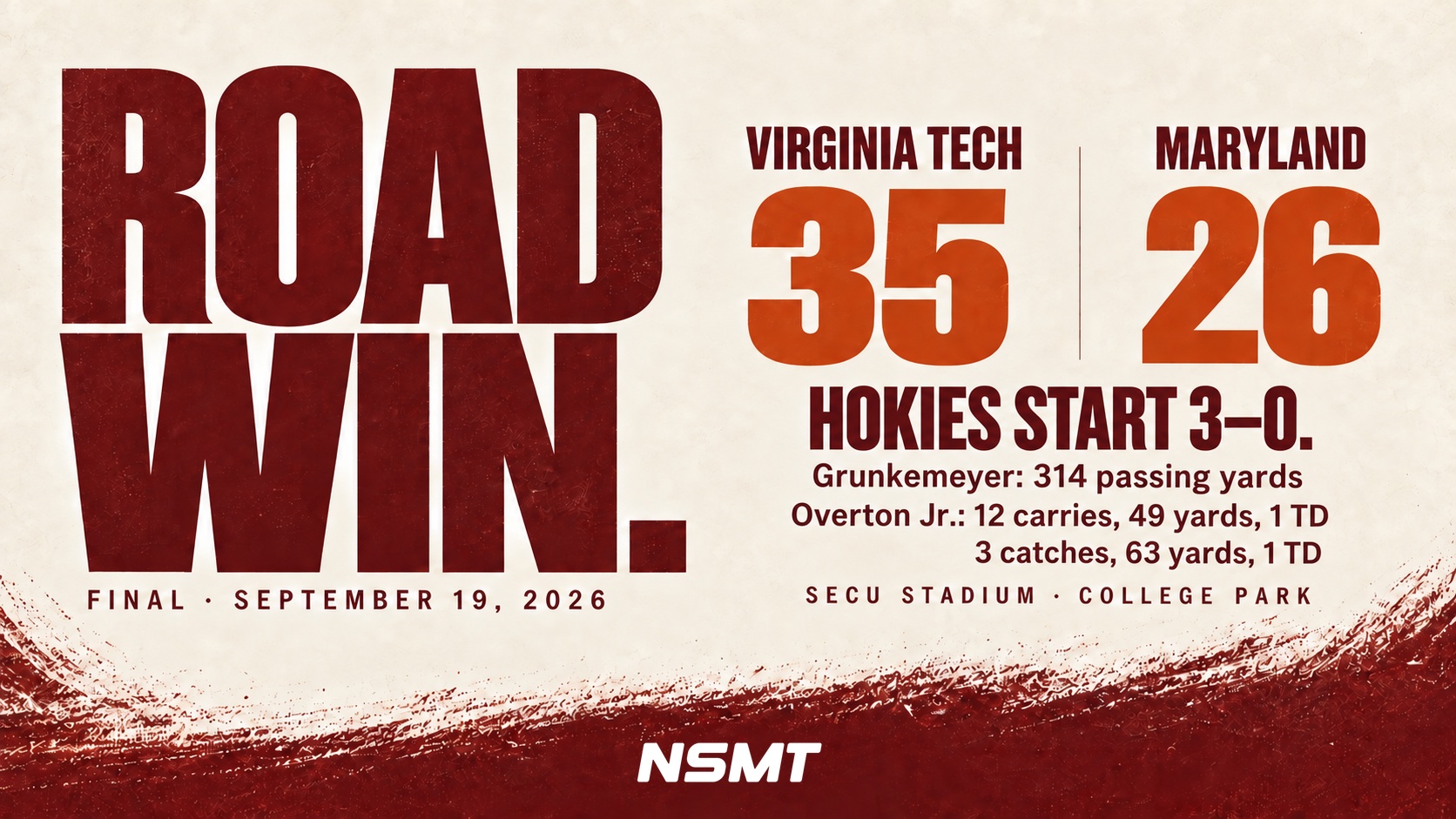 Grunkemeyer throws for 314 yards as Virginia Tech beats Maryland, 35–26